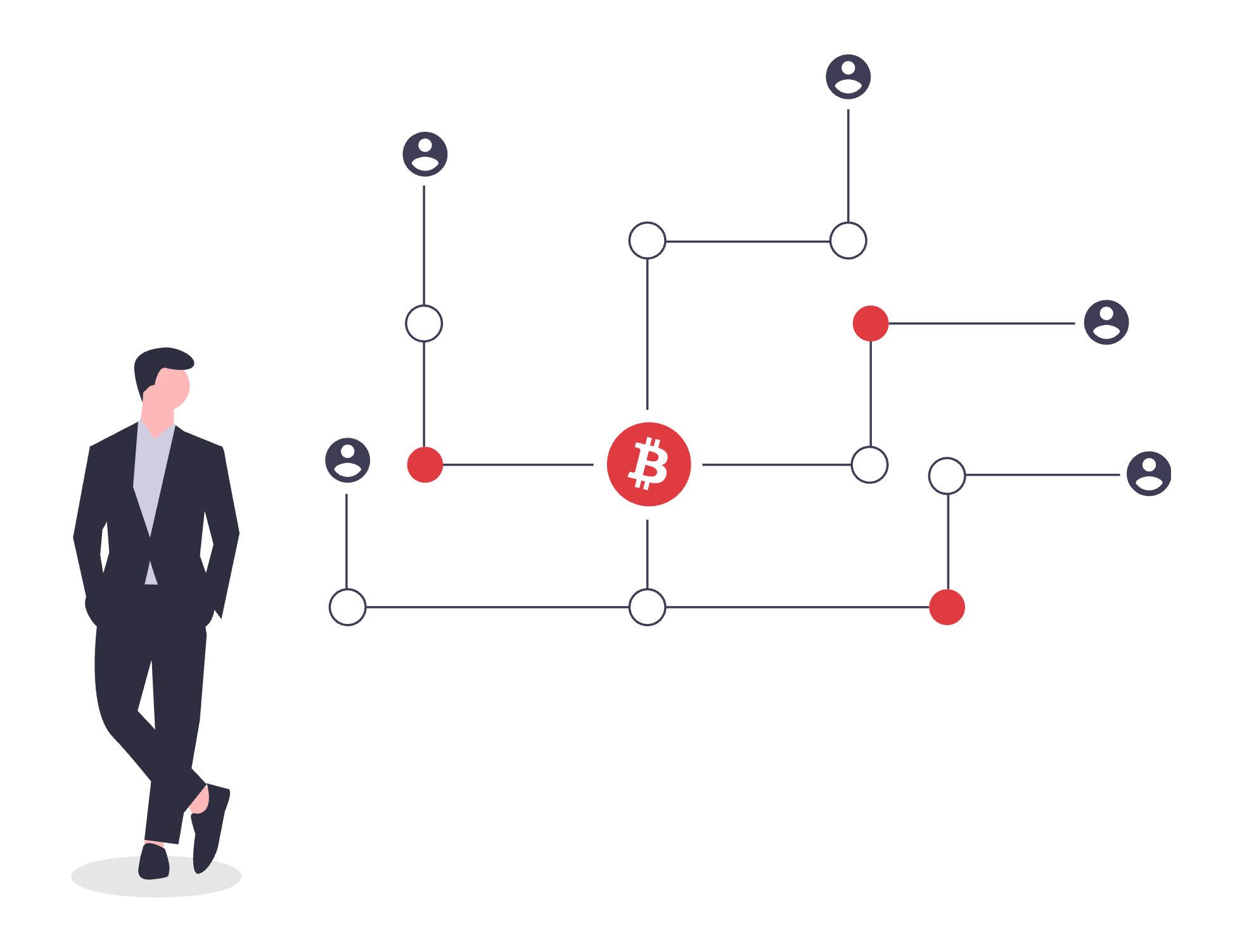 Quantum Computers and BTC: Implications for Bitcoin-Only Business Models
